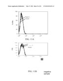 SOLUBLE PD-1 VARIANTS, FUSION CONSTRUCTS, AND USES THEREOF diagram and image