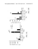 SOLUBLE PD-1 VARIANTS, FUSION CONSTRUCTS, AND USES THEREOF diagram and image