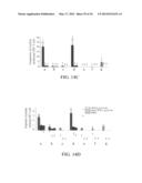 SOLUBLE PD-1 VARIANTS, FUSION CONSTRUCTS, AND USES THEREOF diagram and image