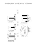 SOLUBLE PD-1 VARIANTS, FUSION CONSTRUCTS, AND USES THEREOF diagram and image