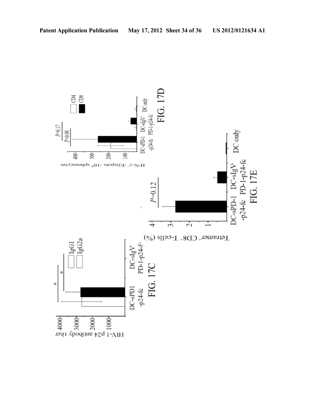 SOLUBLE PD-1 VARIANTS, FUSION CONSTRUCTS, AND USES THEREOF - diagram, schematic, and image 35