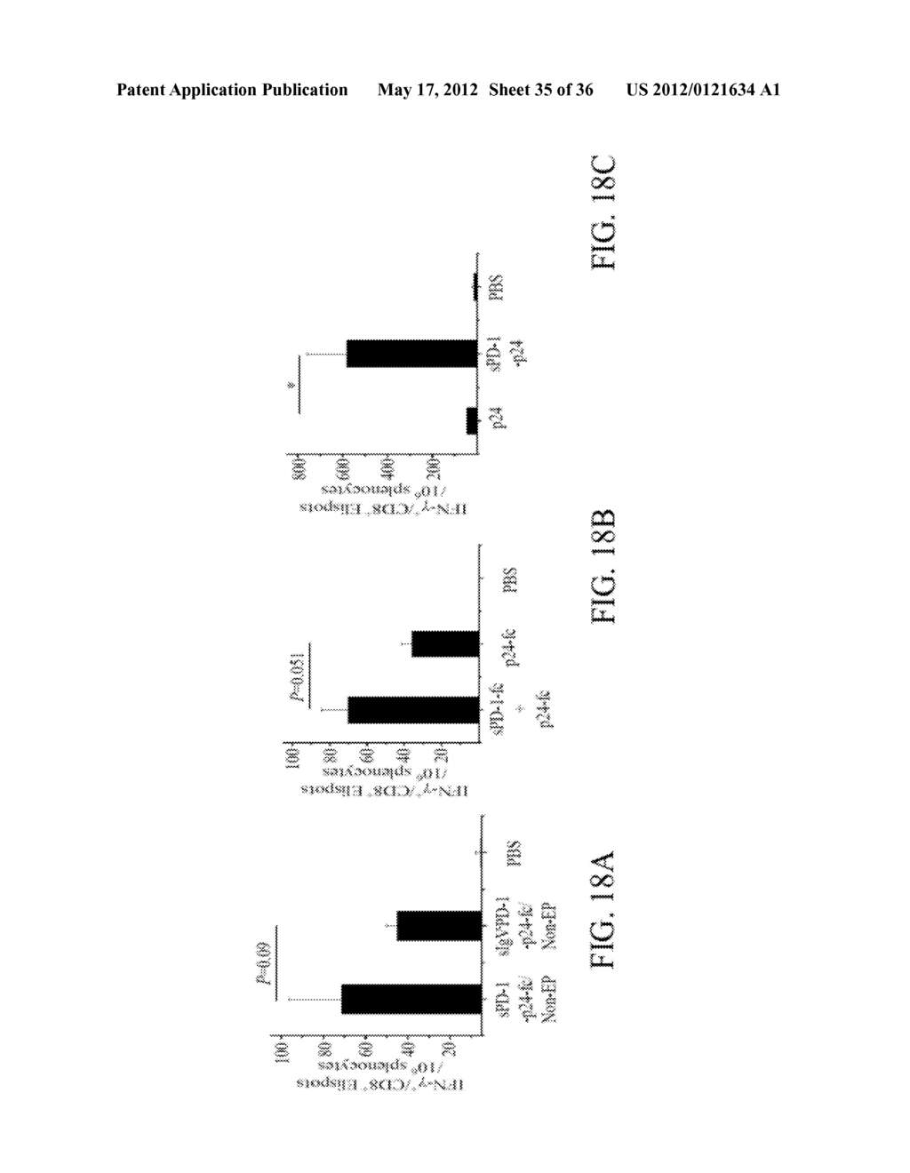 SOLUBLE PD-1 VARIANTS, FUSION CONSTRUCTS, AND USES THEREOF - diagram, schematic, and image 36