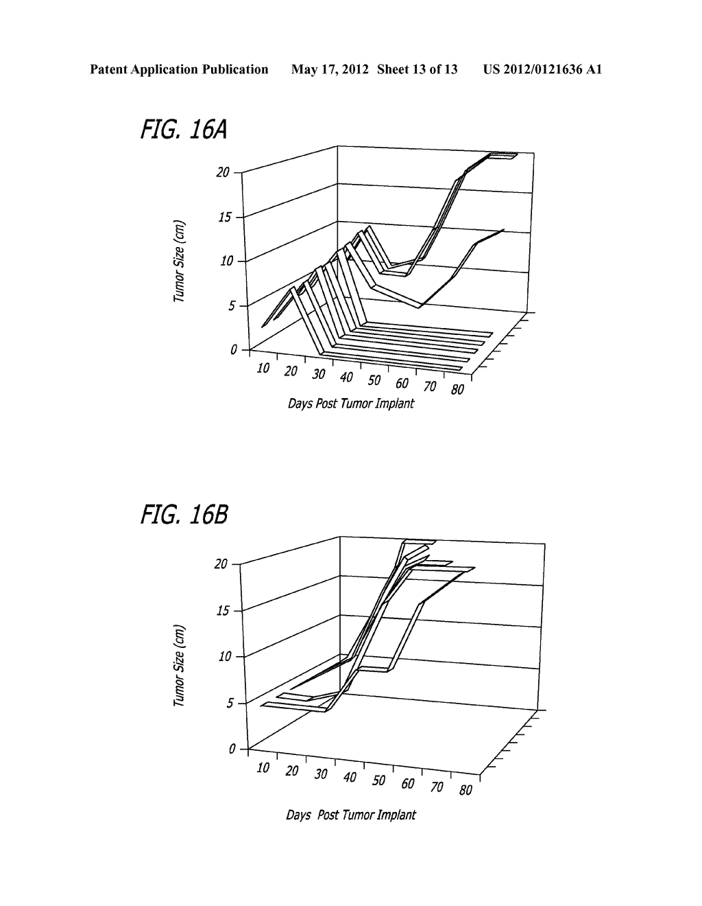 Tat-Based Vaccine Compositions and Methods of Making and Using Same - diagram, schematic, and image 14