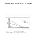 Polypeptide Derived From Enterococcus And Its Use For Vaccination diagram and image