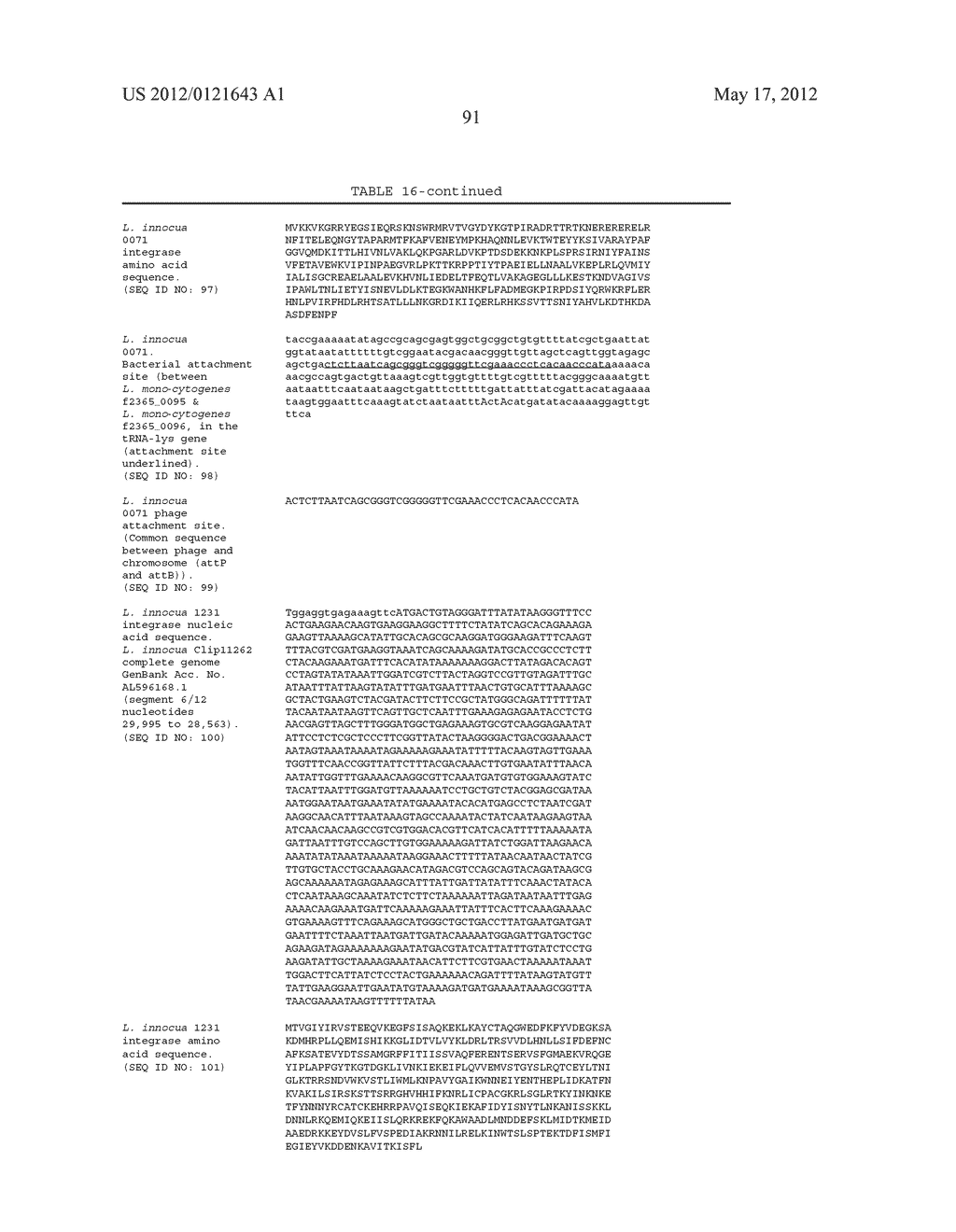 Engineered listeria and methods of use thereof - diagram, schematic, and image 146