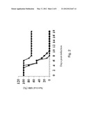 INFLUENZA VACCINE, COMPOSITION, AND METHODS OF USE diagram and image