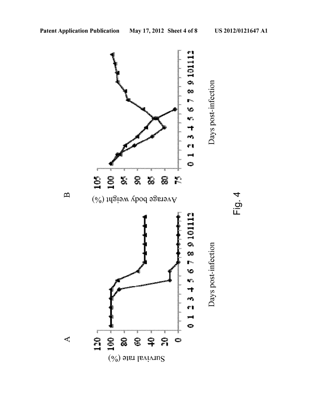 INFLUENZA VACCINE, COMPOSITION, AND METHODS OF USE - diagram, schematic, and image 05