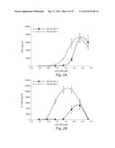 RNA SEQUENCE MOTIFS IN THE CONTEXT OF DEFINED INTERNUCLEOTIDE LINKAGES     INDUCING SPECIFIC IMMUNE MODULATORY PROFILES diagram and image