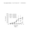 RNA SEQUENCE MOTIFS IN THE CONTEXT OF DEFINED INTERNUCLEOTIDE LINKAGES     INDUCING SPECIFIC IMMUNE MODULATORY PROFILES diagram and image