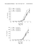 RNA SEQUENCE MOTIFS IN THE CONTEXT OF DEFINED INTERNUCLEOTIDE LINKAGES     INDUCING SPECIFIC IMMUNE MODULATORY PROFILES diagram and image