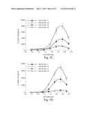 RNA SEQUENCE MOTIFS IN THE CONTEXT OF DEFINED INTERNUCLEOTIDE LINKAGES     INDUCING SPECIFIC IMMUNE MODULATORY PROFILES diagram and image