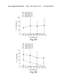 RNA SEQUENCE MOTIFS IN THE CONTEXT OF DEFINED INTERNUCLEOTIDE LINKAGES     INDUCING SPECIFIC IMMUNE MODULATORY PROFILES diagram and image