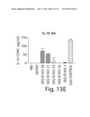 RNA SEQUENCE MOTIFS IN THE CONTEXT OF DEFINED INTERNUCLEOTIDE LINKAGES     INDUCING SPECIFIC IMMUNE MODULATORY PROFILES diagram and image