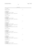 RNA SEQUENCE MOTIFS IN THE CONTEXT OF DEFINED INTERNUCLEOTIDE LINKAGES     INDUCING SPECIFIC IMMUNE MODULATORY PROFILES diagram and image