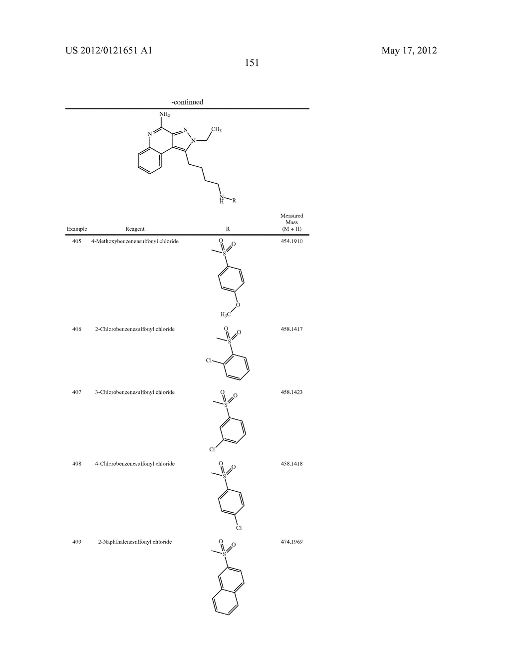 PYRAZOLOPYRIDINES AND ANALOGS THEREOF - diagram, schematic, and image 152