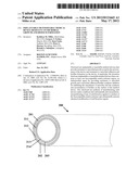 IMPLANTABLE OR INSERTABLE MEDICAL DEVICE RESISTANT TO MICROBIAL GROWTH AND     BIOFILM FORMATION diagram and image