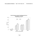 IMPLANTABLE OR INSERTABLE MEDICAL DEVICE RESISTANT TO MICROBIAL GROWTH AND     BIOFILM FORMATION diagram and image