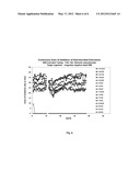 IMPLANTABLE OR INSERTABLE MEDICAL DEVICE RESISTANT TO MICROBIAL GROWTH AND     BIOFILM FORMATION diagram and image