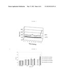 POLYARGININE NANOCAPSULES diagram and image