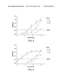 METHOD TO ENHANCE AN IMMUNE RESPONSE OF NUCLEIC ACID VACCINATION diagram and image