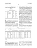 METHOD TO ENHANCE AN IMMUNE RESPONSE OF NUCLEIC ACID VACCINATION diagram and image