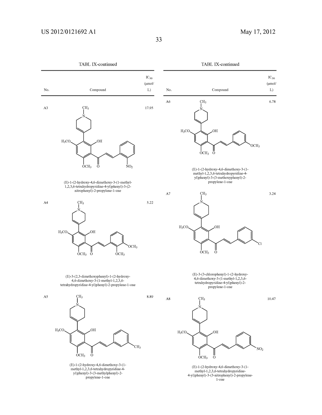 COMPOUNDS AND COMPOSITIONS COMPRISING CDK INHIBITORS AND METHODS FOR     TREATING  CANCER - diagram, schematic, and image 43