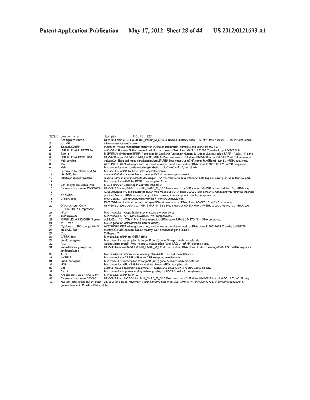 METHODS FOR GENERATING NEW HAIR FOLLICLES, TREATING BALDNESS, AND HAIR     REMOVAL - diagram, schematic, and image 29