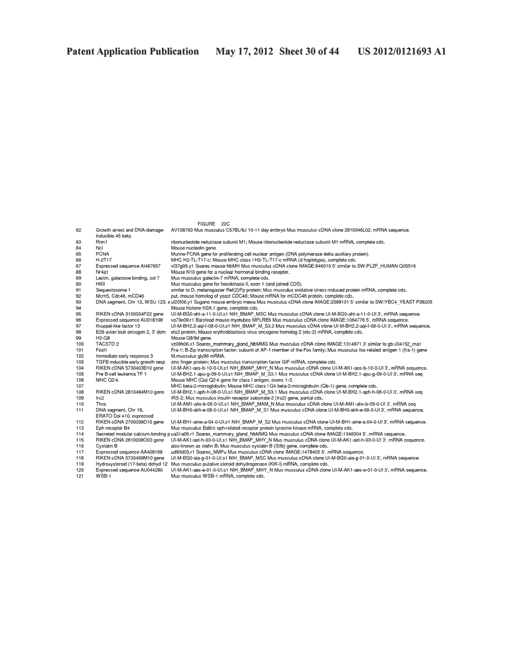 METHODS FOR GENERATING NEW HAIR FOLLICLES, TREATING BALDNESS, AND HAIR     REMOVAL - diagram, schematic, and image 31