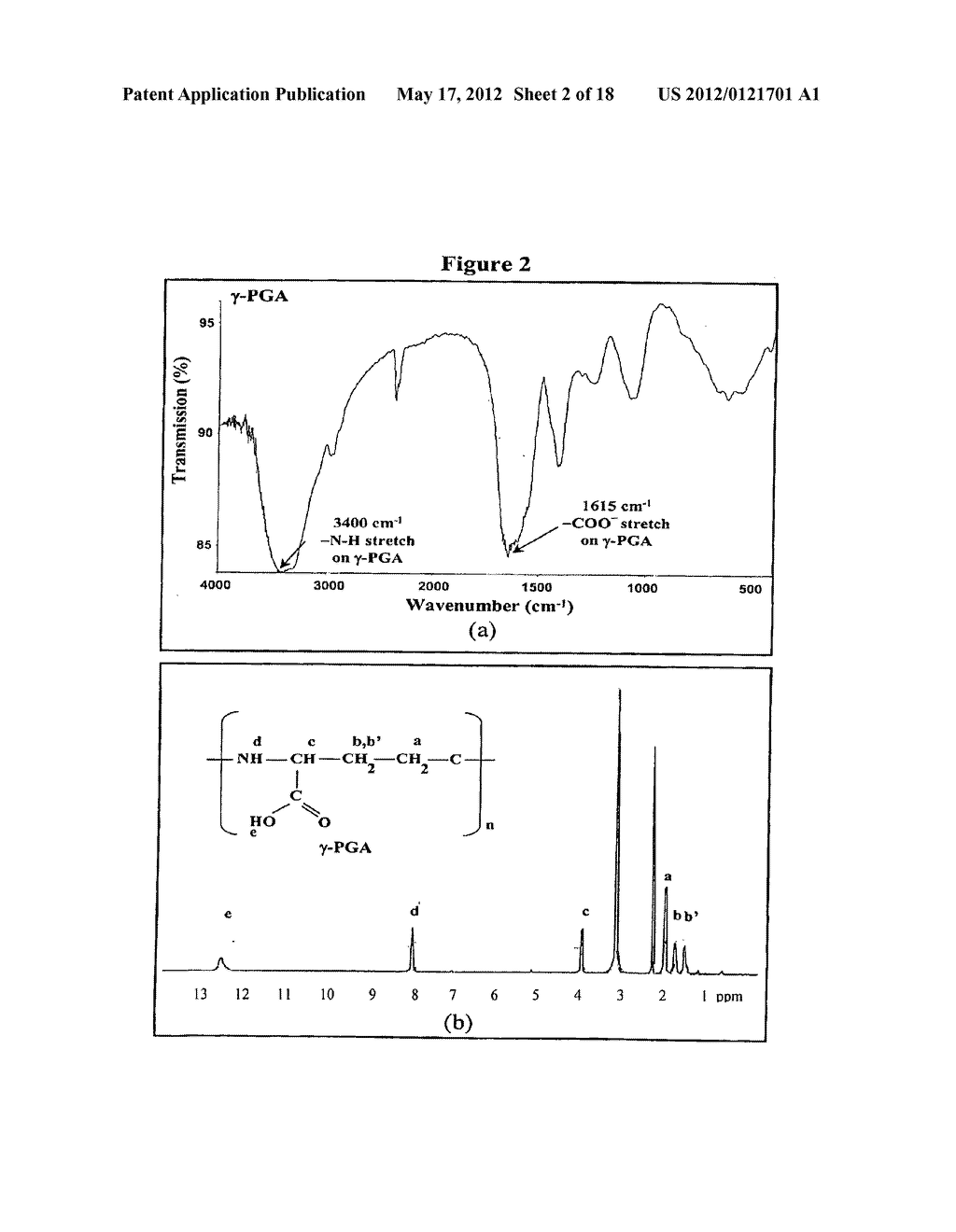 PHARMACEUTICAL COMPOSITION OF PEPTIDE DRUG AND ENZYME-INHIBITION COMPOUNDS - diagram, schematic, and image 03