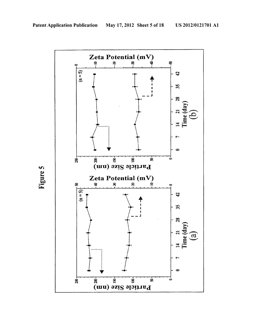 PHARMACEUTICAL COMPOSITION OF PEPTIDE DRUG AND ENZYME-INHIBITION COMPOUNDS - diagram, schematic, and image 06