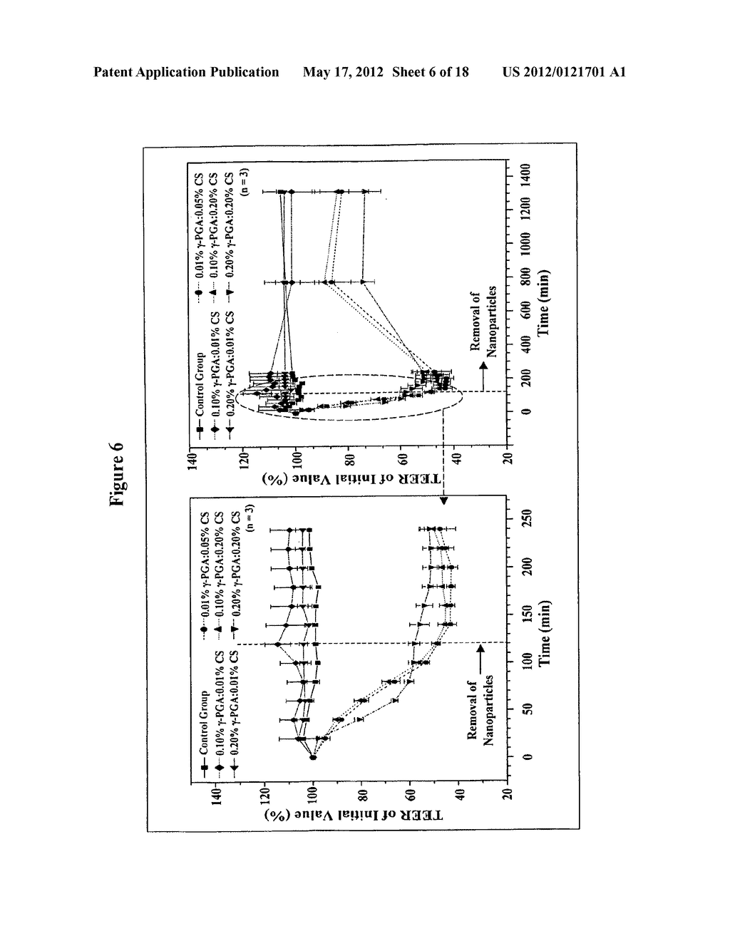 PHARMACEUTICAL COMPOSITION OF PEPTIDE DRUG AND ENZYME-INHIBITION COMPOUNDS - diagram, schematic, and image 07