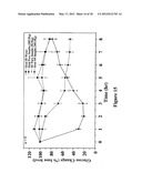 PHARMACEUTICAL COMPOSITION OF PEPTIDE DRUG AND ENZYME-INHIBITION COMPOUNDS diagram and image