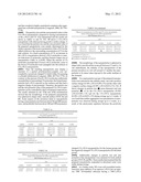 PHARMACEUTICAL COMPOSITION OF PEPTIDE DRUG AND ENZYME-INHIBITION COMPOUNDS diagram and image