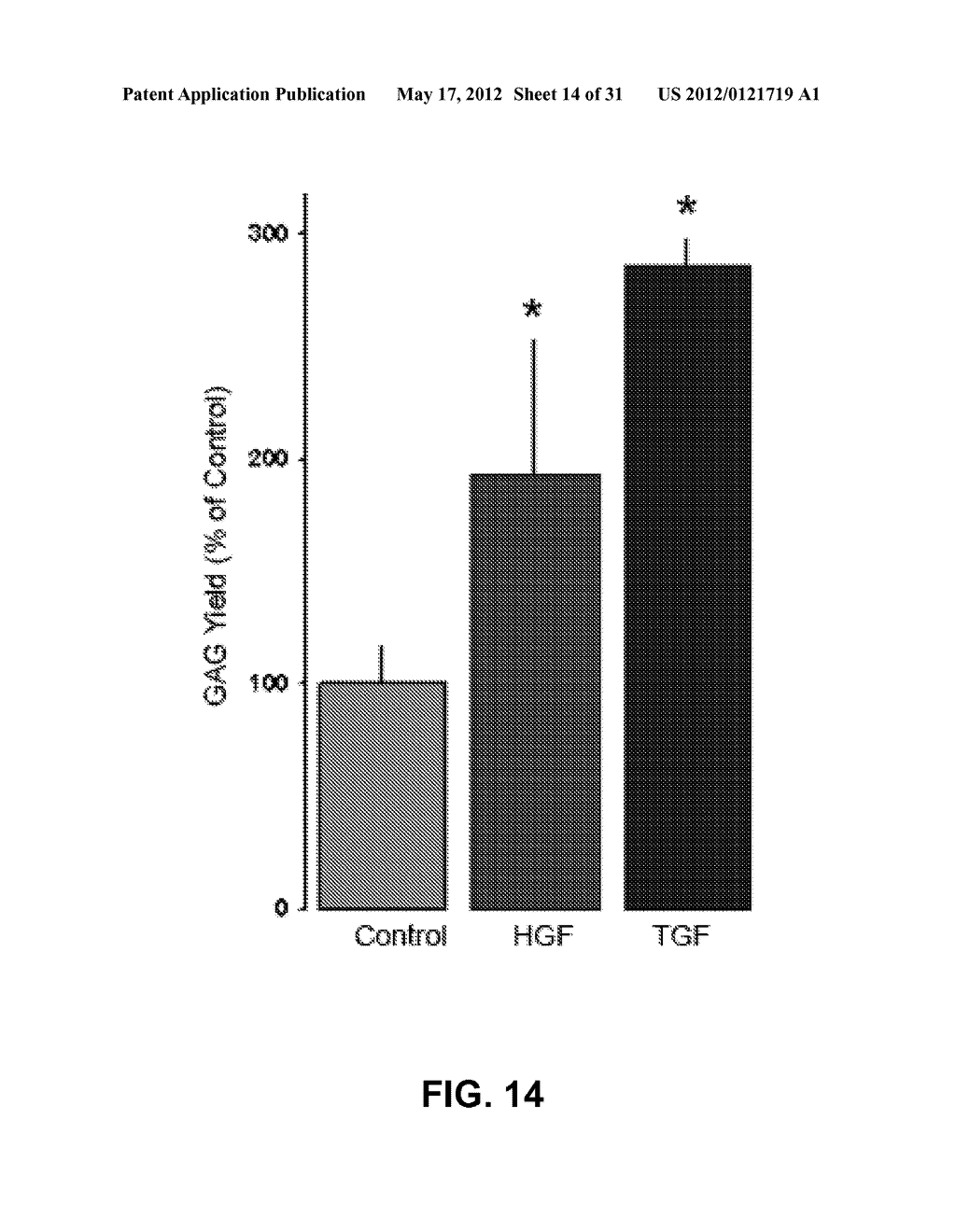 METHODS OF MAKING AND USING THREE-DIMENSIONAL EXTRACELLULAR MATRICES - diagram, schematic, and image 15