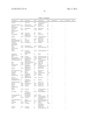 Antimicrobial Compositions diagram and image