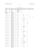 Antimicrobial Compositions diagram and image