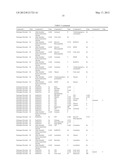 Antimicrobial Compositions diagram and image