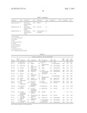 Antimicrobial Compositions diagram and image