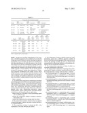 Antimicrobial Compositions diagram and image