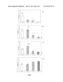 Composition for Use in the Prevention and Treatment of Cardiovascular     Diseases diagram and image