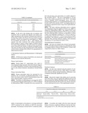 Composition for Use in the Prevention and Treatment of Cardiovascular     Diseases diagram and image