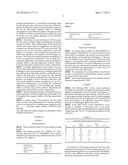 METHOD OF REMOVAL OF BITTER TASTE FROM OLIVE JUICE EXTRACT diagram and image