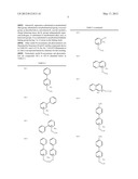 METHOD OF PHOTOPOLYMERIZING OF ACRYLATES diagram and image