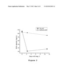 Media For Membrane Ion Exchange Chromatography Based On Polymeric Primary     Amines, Sorption Device Containing That Media, And Chromatography Scheme     And Purification Method Using The Same diagram and image