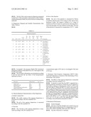 AQUEOUS SELF-CROSSLINKABLE POLYMER DISPERSION MADE FROM HARD-CORE,     SOFT-SHELL STRUCTURED POLYMER PARTICLES, AND COATING OR TREATMENT     COMPOSITIONS diagram and image