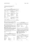 AQUEOUS SELF-CROSSLINKABLE POLYMER DISPERSION MADE FROM HARD-CORE,     SOFT-SHELL STRUCTURED POLYMER PARTICLES, AND COATING OR TREATMENT     COMPOSITIONS diagram and image