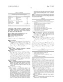 AQUEOUS SELF-CROSSLINKABLE POLYMER DISPERSION MADE FROM HARD-CORE,     SOFT-SHELL STRUCTURED POLYMER PARTICLES, AND COATING OR TREATMENT     COMPOSITIONS diagram and image