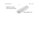 AQUEOUS SELF-CROSSLINKABLE POLYMER DISPERSION MADE FROM HARD-CORE,     SOFT-SHELL STRUCTURED POLYMER PARTICLES, AND COATING OR TREATMENT     COMPOSITIONS diagram and image