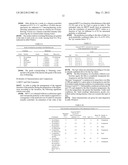 AQUEOUS SELF-CROSSLINKABLE POLYMER DISPERSION MADE FROM HARD-CORE,     SOFT-SHELL STRUCTURED POLYMER PARTICLES, AND COATING OR TREATMENT     COMPOSITIONS diagram and image