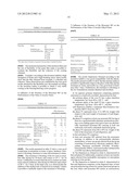 AQUEOUS SELF-CROSSLINKABLE POLYMER DISPERSION MADE FROM HARD-CORE,     SOFT-SHELL STRUCTURED POLYMER PARTICLES, AND COATING OR TREATMENT     COMPOSITIONS diagram and image